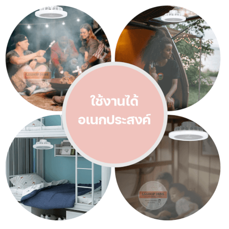 พัดลมแคมป์ปิ้งแบบแขวน THAI SUN SPORT รุ่น CP0040-GR_3